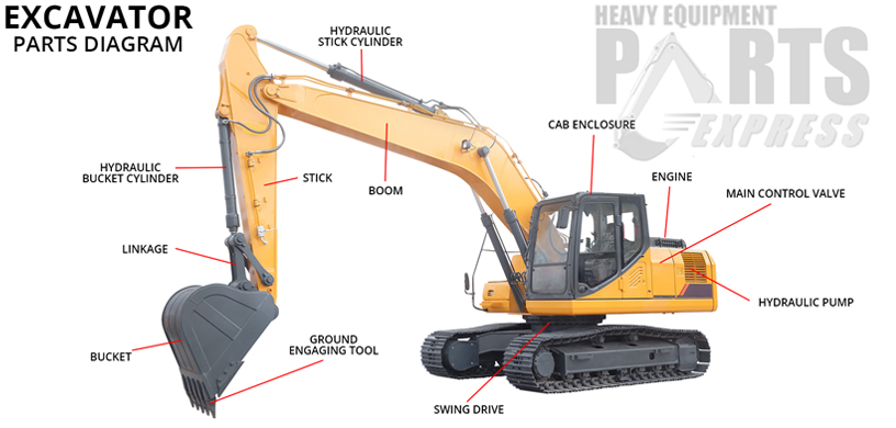 Dozer Parts Fresno